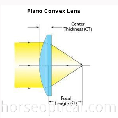 plano convex lens 6